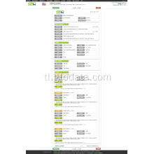 PVA resin USA Import data sample.